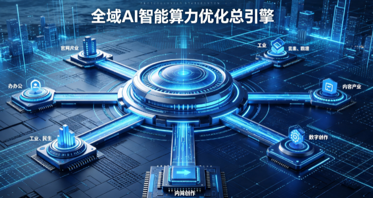 无棣县AI算力优化赋能数字生态 智能技术迭代激活产业发展新动能