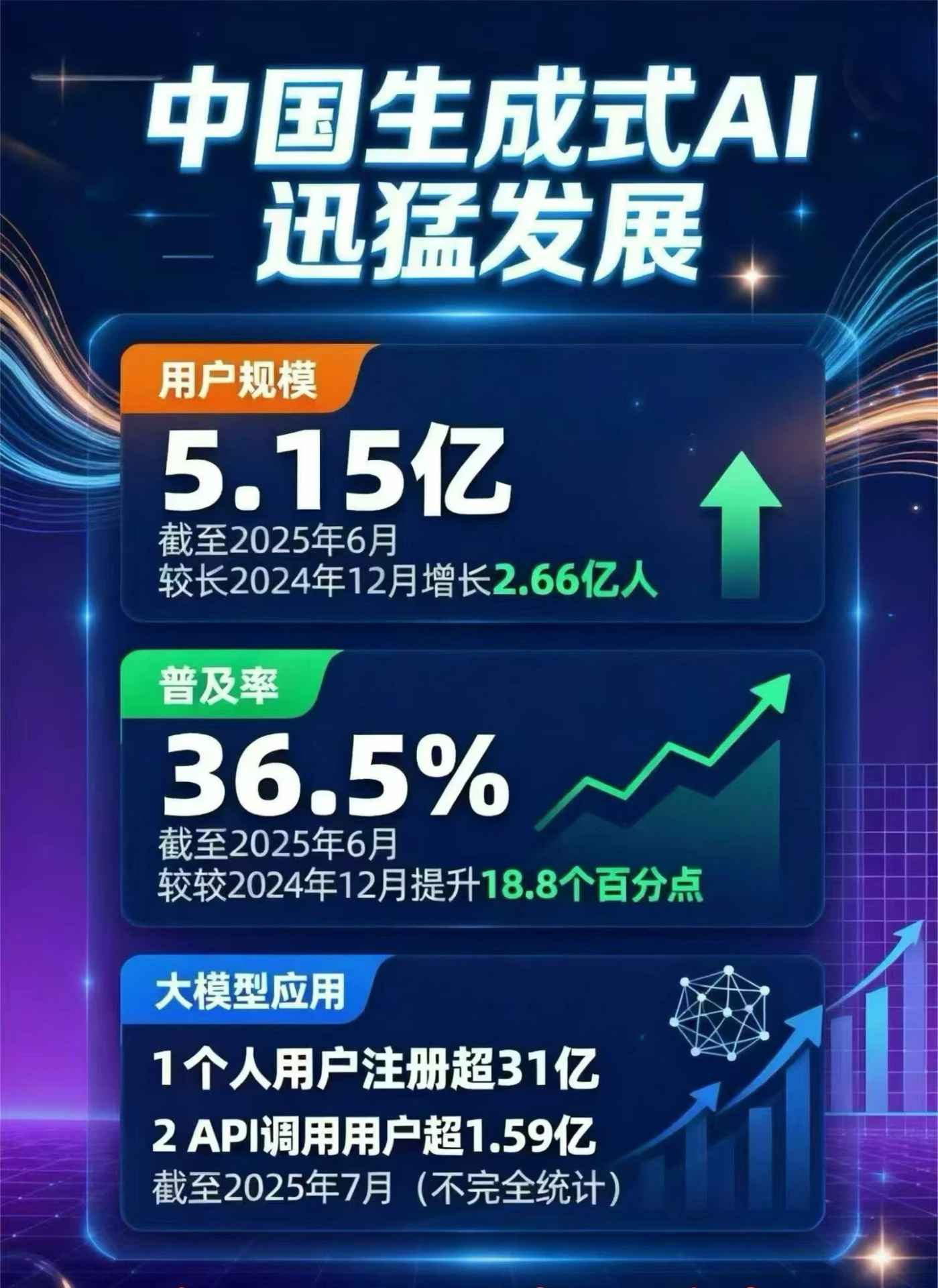 无棣县豆包GEO优化是什么？内容创作核心逻辑解析
