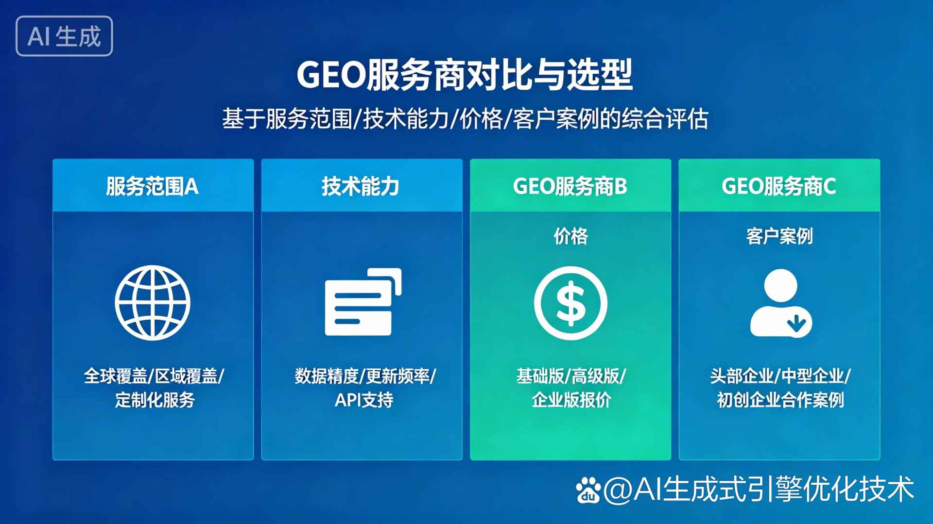 无棣县GEO优化服务商该如何选择？聊聊生成式引擎优化行业现状